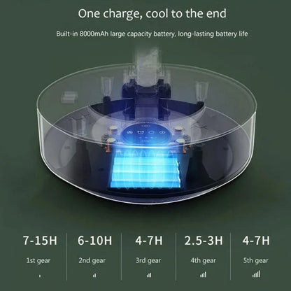 Youpin EDON Folding Electric Purification Fan