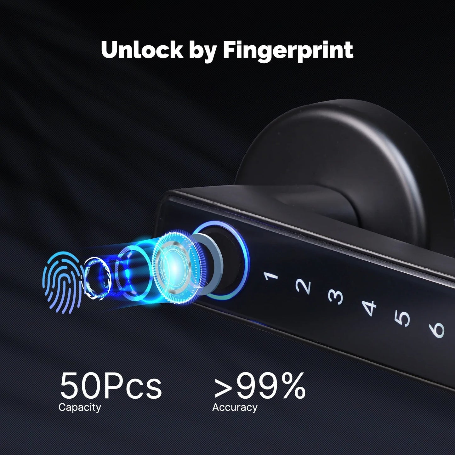 Biometric Fingerprint Smart Door Lock